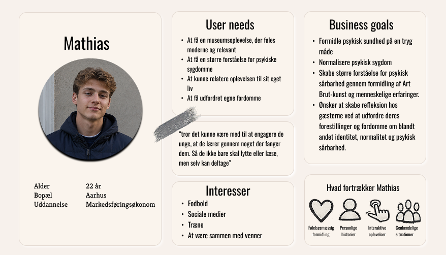 Persona udviklet til Ovartaci projektet
